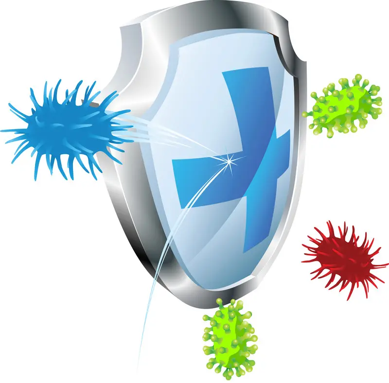 Thuốc kháng virus